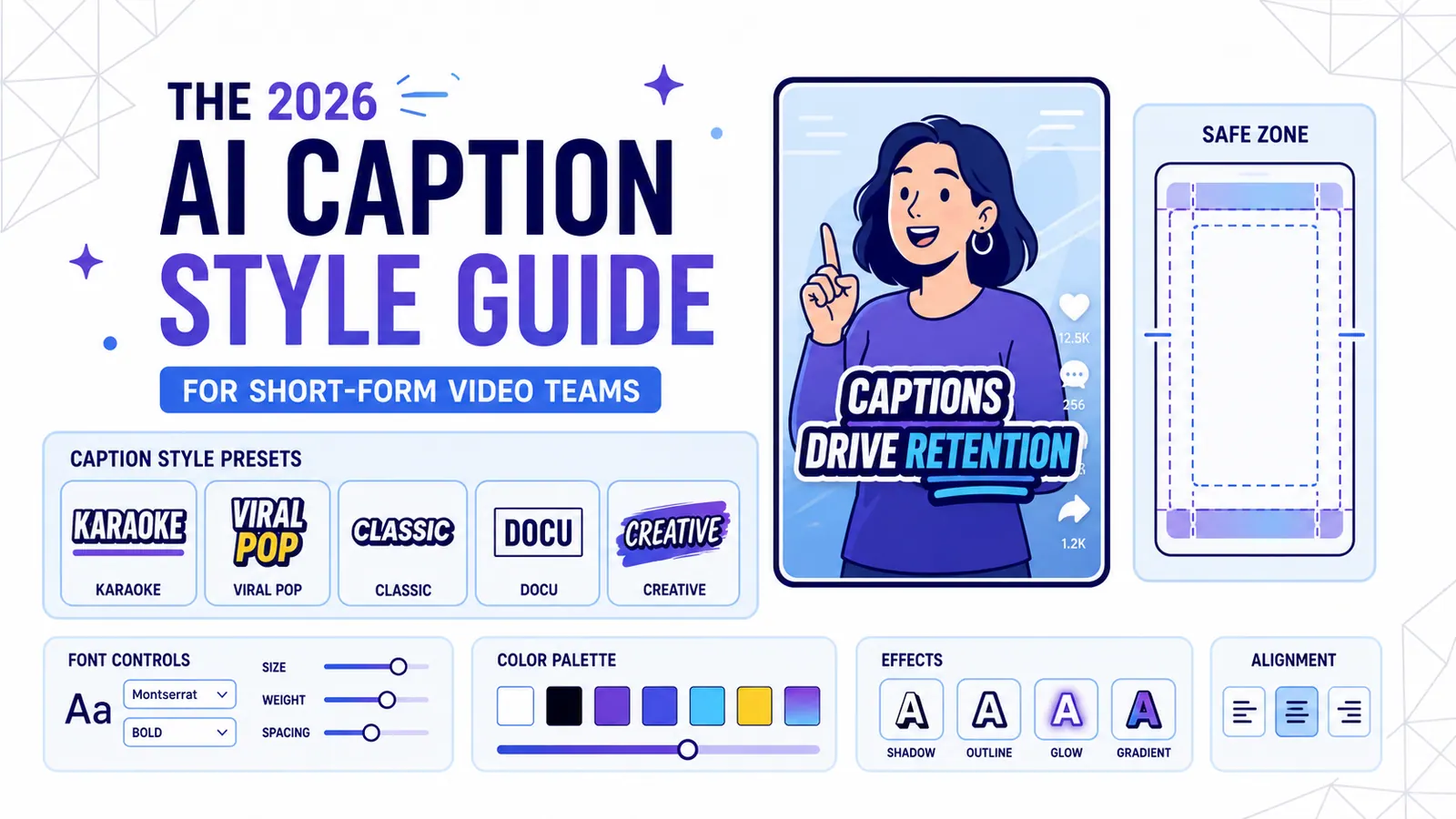 The 2026 AI Caption Style Guide for Short-Form Video Teams