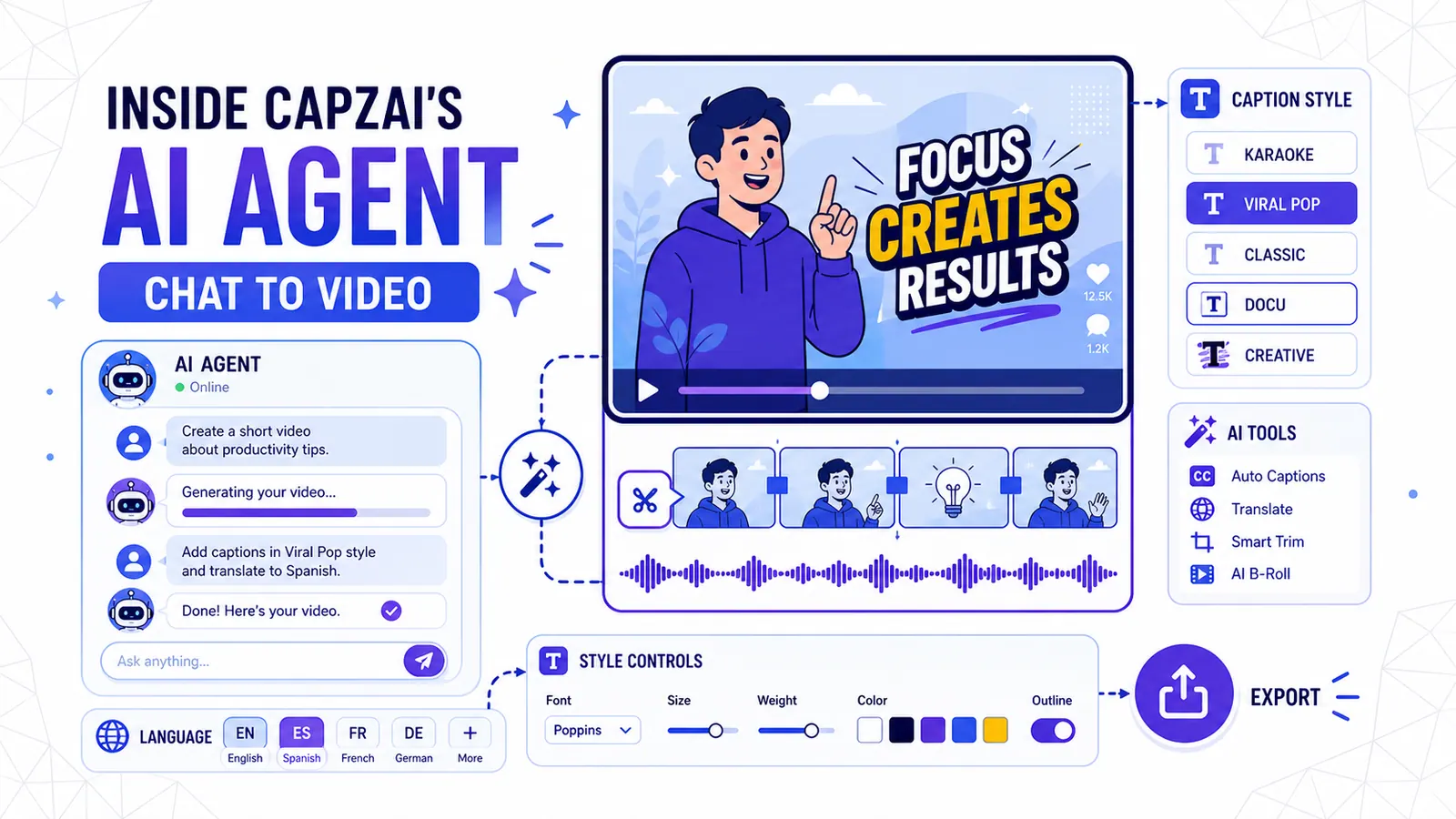 Inside CapzAi's AI Agent — Chat Your Way to a Finished Video