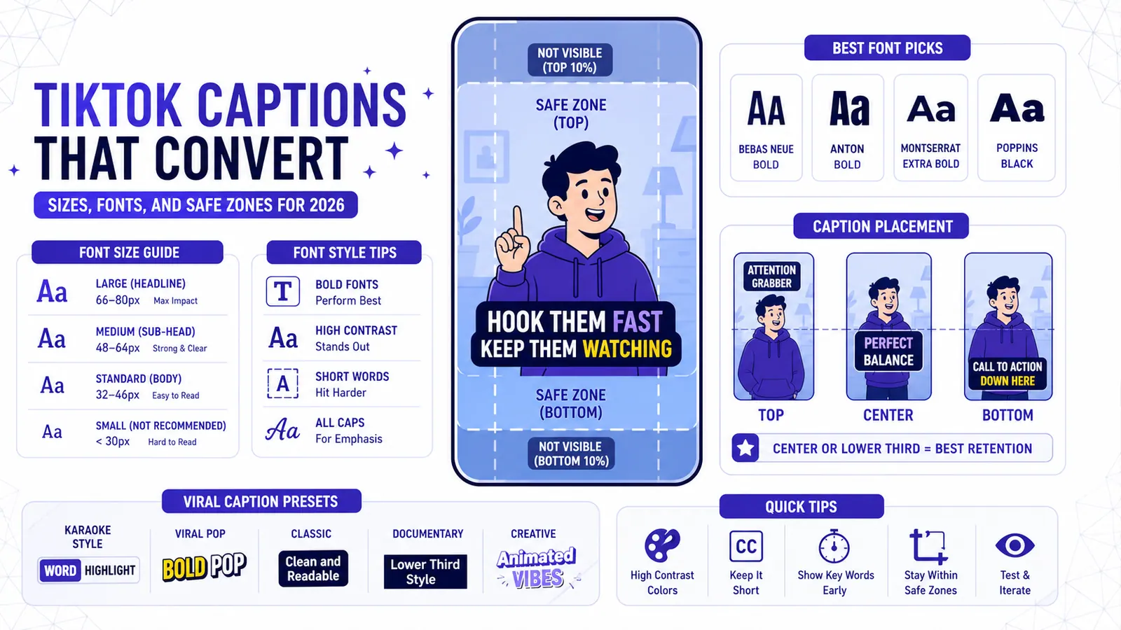 TikTok Captions That Convert — Sizes, Fonts, and Safe Zones for 2026