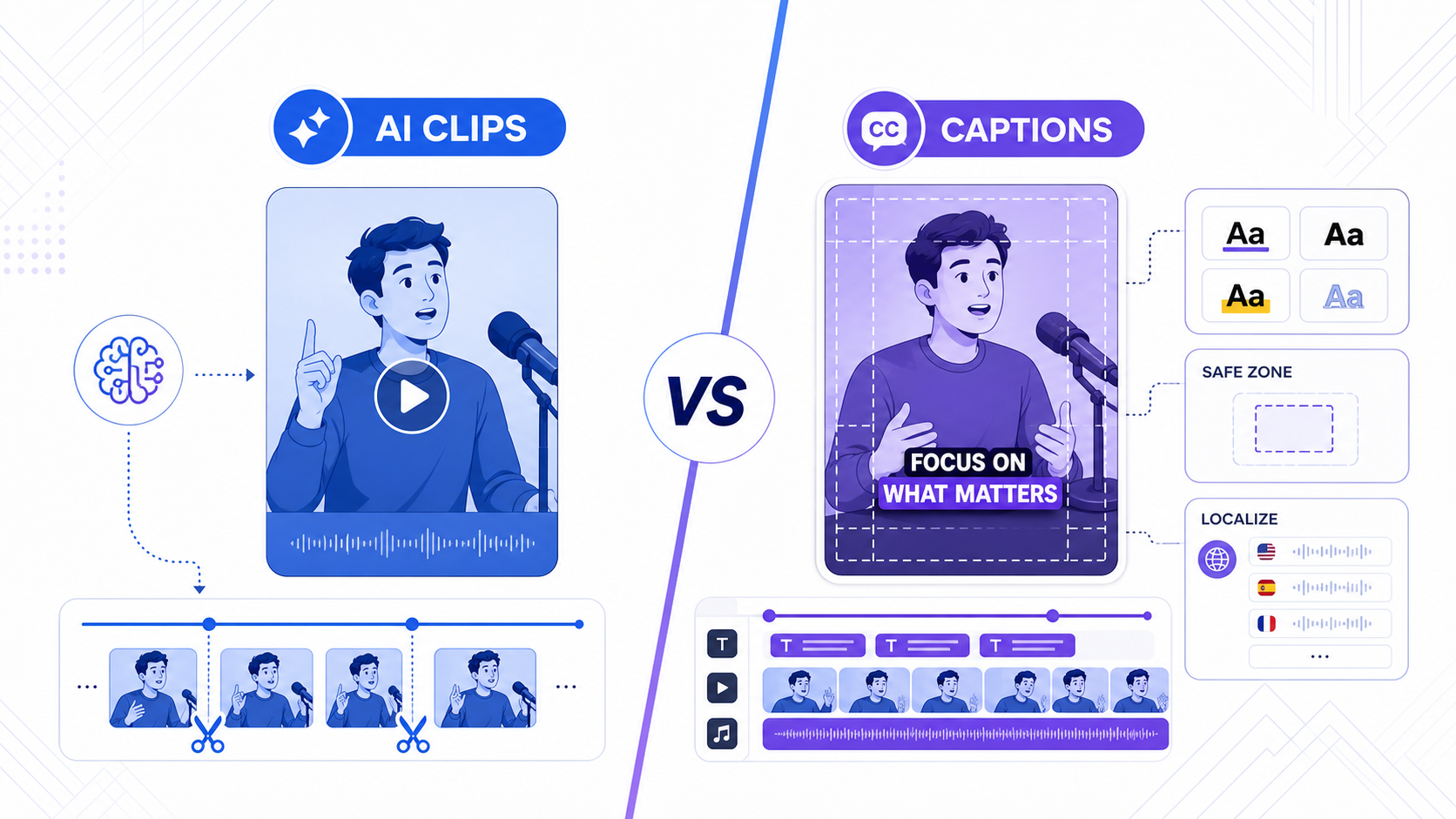 TikTok Smart Split vs CapzAi: Which AI Clipping Workflow Is Better in 2026?