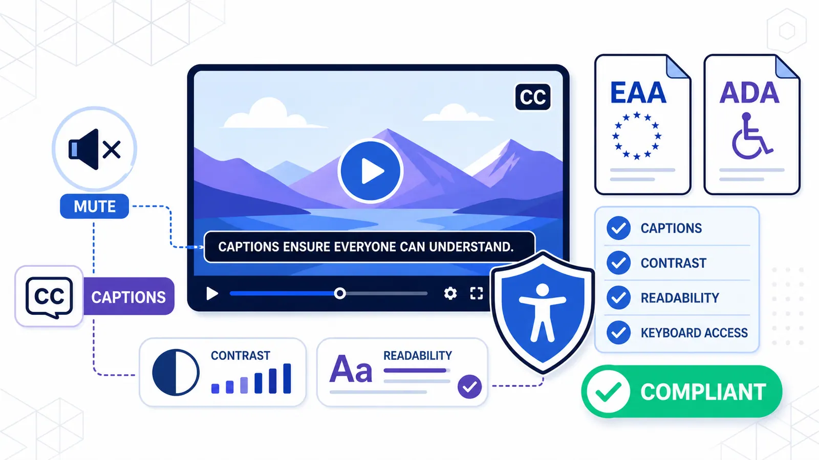 Digital accessibility shield and checklist on vibrant indigo CapzAi theme